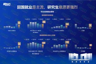 雷竞技ray是啥截图3